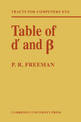 Table of d' and