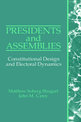 Presidents and Assemblies: Constitutional Design and Electoral Dynamics