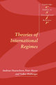 Theories of International Regimes