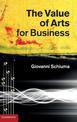 The Value of Arts for Business