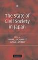 The State of Civil Society in Japan