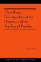 Chow Rings, Decomposition of the Diagonal, and the Topology of Families (AM-187)