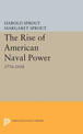 Rise of American Naval Power