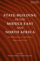 State-Building in the Middle East and North Africa: One Hundred Years of Nationalism, Religion and Politics