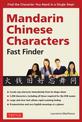 Mandarin Chinese Characters Fast Finder: Find the Character you Need in a Single Step!