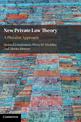 New Private Law Theory: A Pluralist Approach