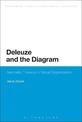 Deleuze and the Diagram: Aesthetic Threads in Visual Organization