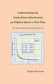 Understanding Elastic Stress Field Around an Elliptical Hole in a Thin Plate