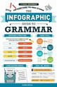 The Infographic Guide to Grammar: A Visual Reference for Everything You Need to Know