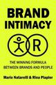 Brand Intimacy