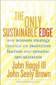 Only Sustainable Edge: Why Business Strategy Depends on Productive Friction and Dynamic Specializ...