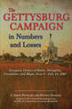 The Gettysburg Campaign in Numbers and Losses: Synopses, Orders of Battle, Strengths, Casualties, and Maps, June 9 - July 14, 18