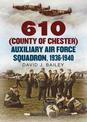 610 (County of Chester) Auxiliary Air Force Squadron, 1936-1940