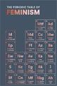 The Periodic Table of Feminism