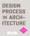 Design Process in Architecture: From Concept to Completion