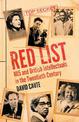 Red List: MI5 and British Intellectuals in the Twentieth Century