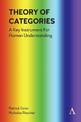 Theory of Categories: A Key Instrument For Human Understanding