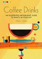 Coffee Drinks: An Illustrated Infographic Guide to What's in Your Cup